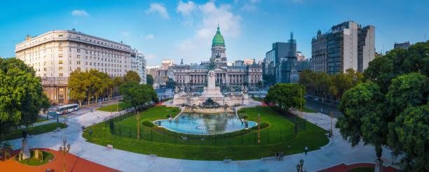 Incredible Argentina